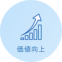 価値向上
